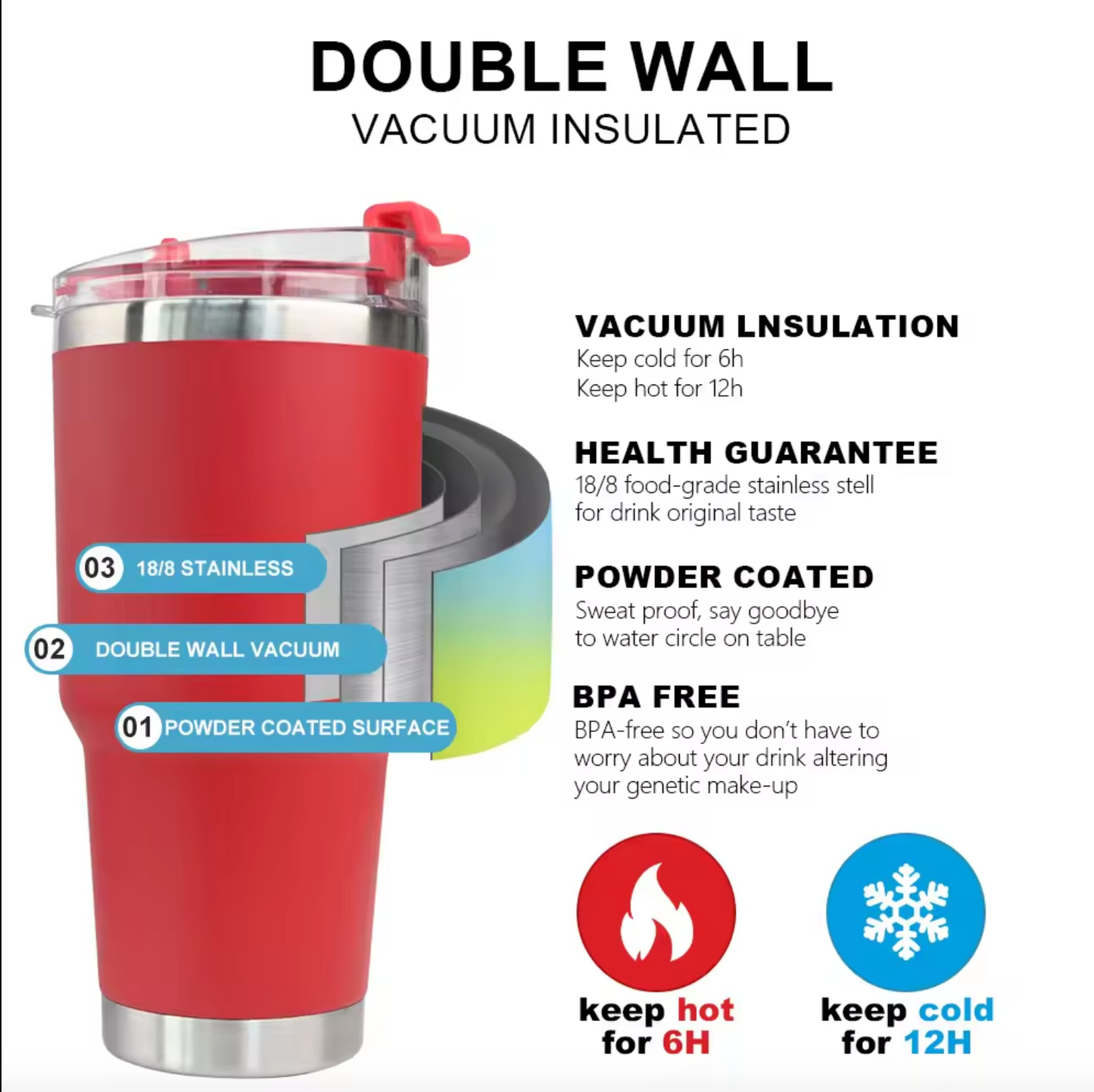 Customised 30oz Stainless Vacuum Sealed Steel Coffee Cup With Your Team Logo - wrapmyphone.com
